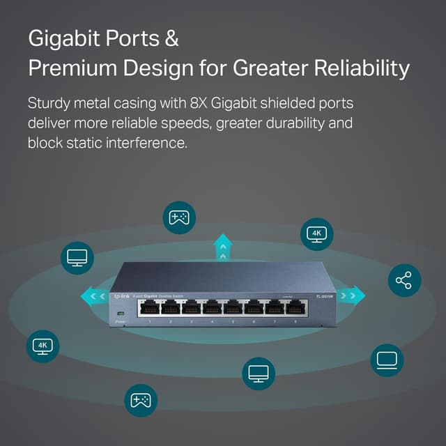 Thumbnail 1 de TP-Link Gigabit 8-Port Ethernet Switch
