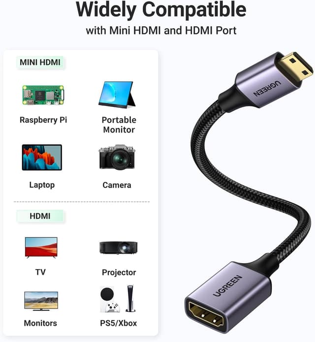 Thumbnail 2 de UGREEN Mini HDMI to HDMI Adapter 4K60Hz