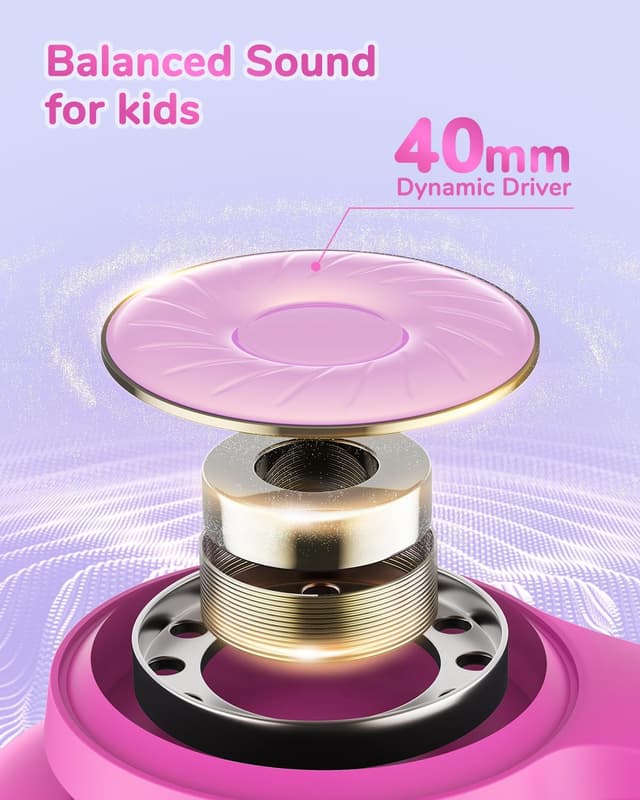 Detalle 1 de iClever BTH26 Kids ANC Headphones, 60H