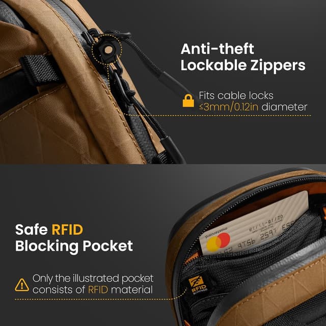 Detalle 2 de tomtoc Travel Crossbody Bag RFID Blocking – lockable anti-theft sling organiser (X-Pac VX21)