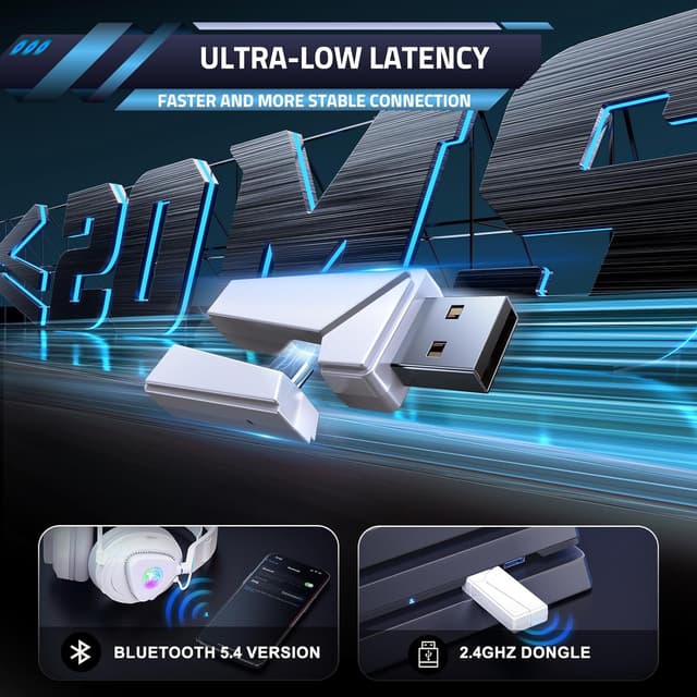 Detalle 2 de Awinnasey PH3 Kabelloses Gaming Headset 50h