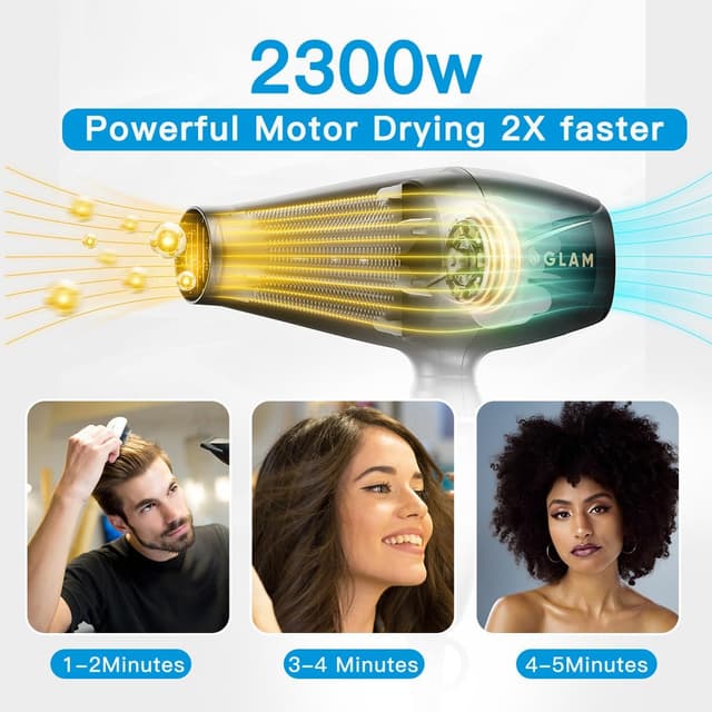 Detalle 2 de GLAM Profi Haartrockner 2300W