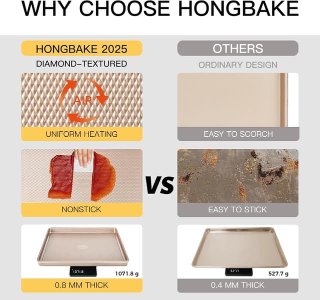 Thumbnail 4 de HONGBAKE Baking Sheet Pan Set 3-piece 0.8mm
