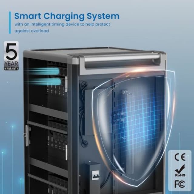 Detalle de Ewent EW1700 Carrito y armario para dispositivo portátil negro