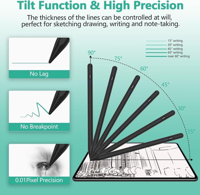 Detalle de TQQ Penna per Tablet 2.0 Stylus con sensibilità all’inclinazione e 5 punte di ricambio