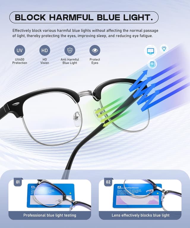 Detalle de Perfectmiaoxuan Blue light glasses 2 pack
