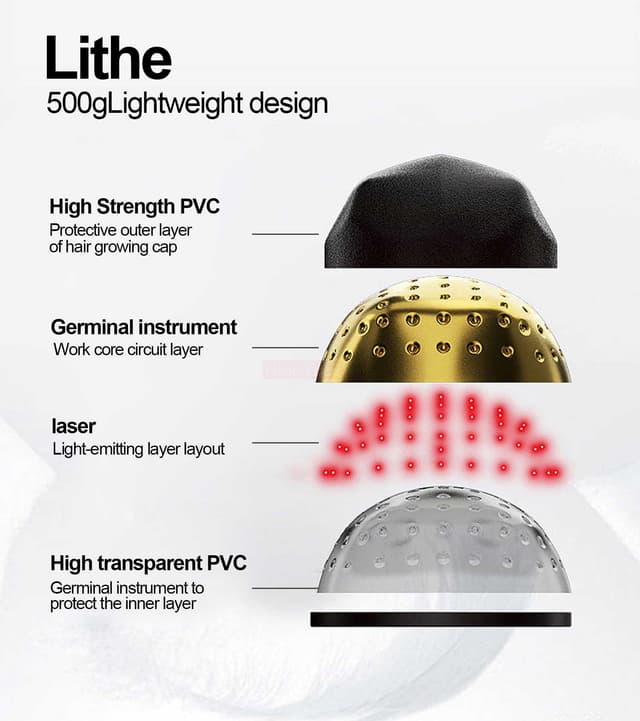 Thumbnail 3 de Drakefor Dispositivo anticaída postoperatorio 277 μláser 📷