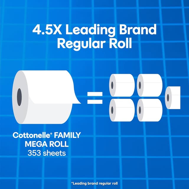 Detalle de Cottonelle ultra clean toilet paper 24 rolls
