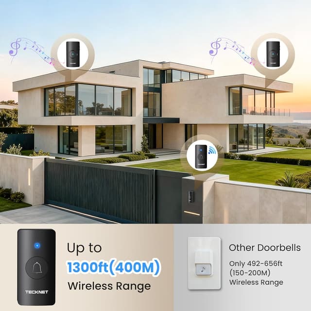 Detalle 2 de TECKNET Wireless Doorbell 2 Receivers