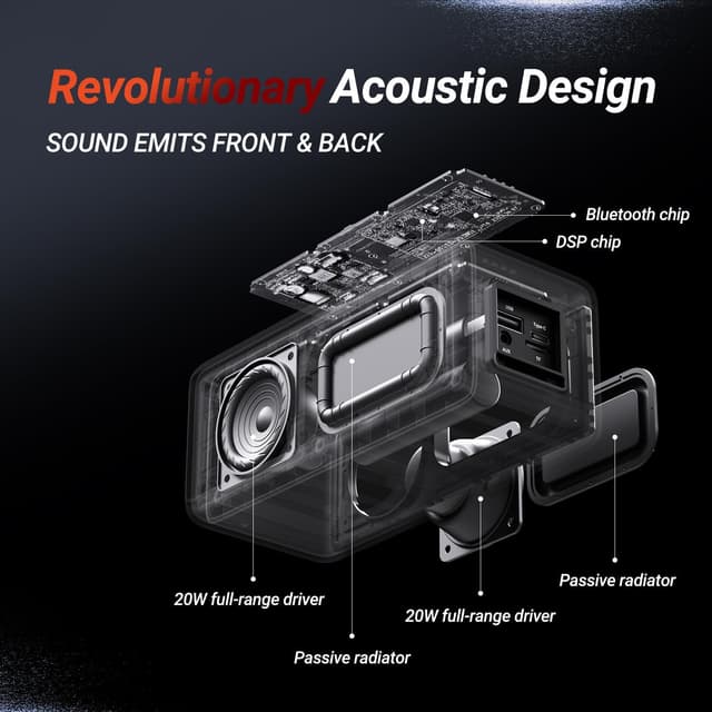 Detalle de BOGASING M5 Bluetooth speaker (40W) with IPX7, Bluetooth 5.3, TF card, AUX and USB playback