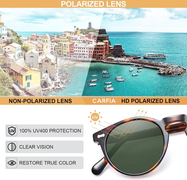 Detalle 2 de Carfia Polarisées Polarisées UV 400