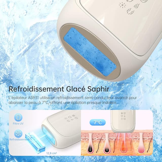 Detalle 2 de Anysea Lumière Pulsée 22,6 J