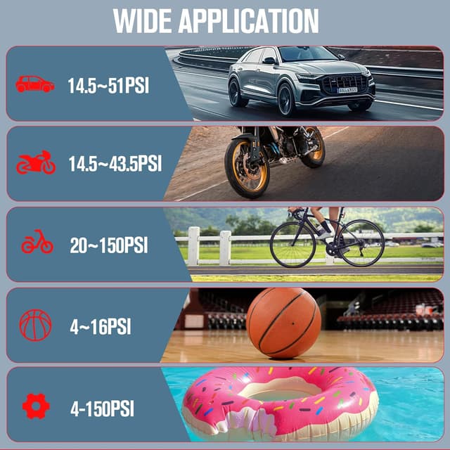 Detalle 2 de GOOLOO AP150 portable car tyre inflator (cordless) with LED screen and auto shut-off