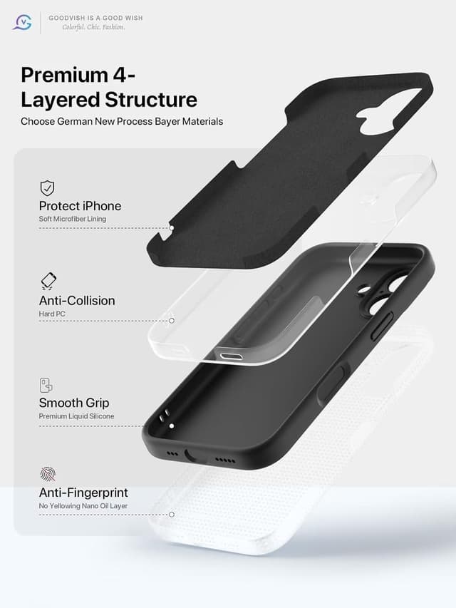 Thumbnail 5 de GOODVISH Funda 3 en 1 para iPhone 16 - Protección Total 🛡