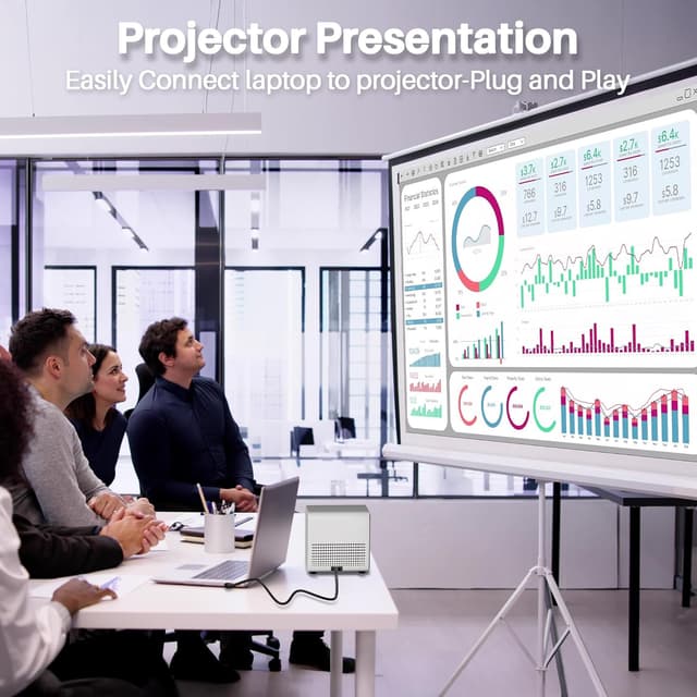 Detalle 2 de Mygatti USB-C auf DVI Kabel 5 m (4K@30 Hz, Plug-and-Play) für Monitor, Projektor & TV