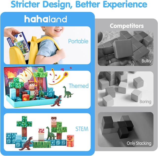 Thumbnail 3 de hahaland Costruzioni Magnetiche Dinosauri 52 pezzi