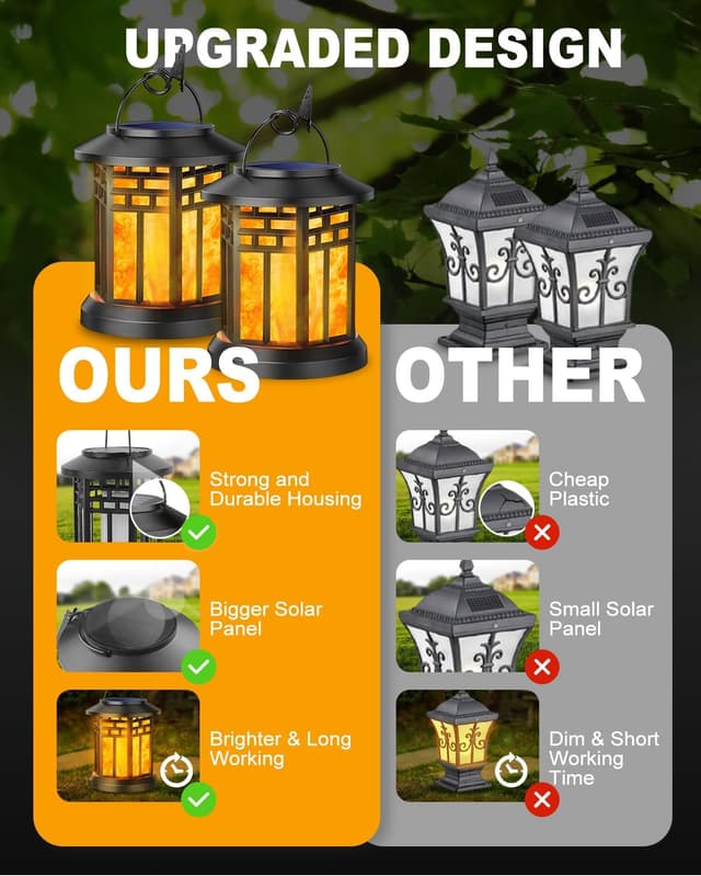 Detalle de KALAHOL 2-Pack Solar Lanterns Outdoor Garden – Hanging LED flame effect, IP65 waterproof (Grid style)