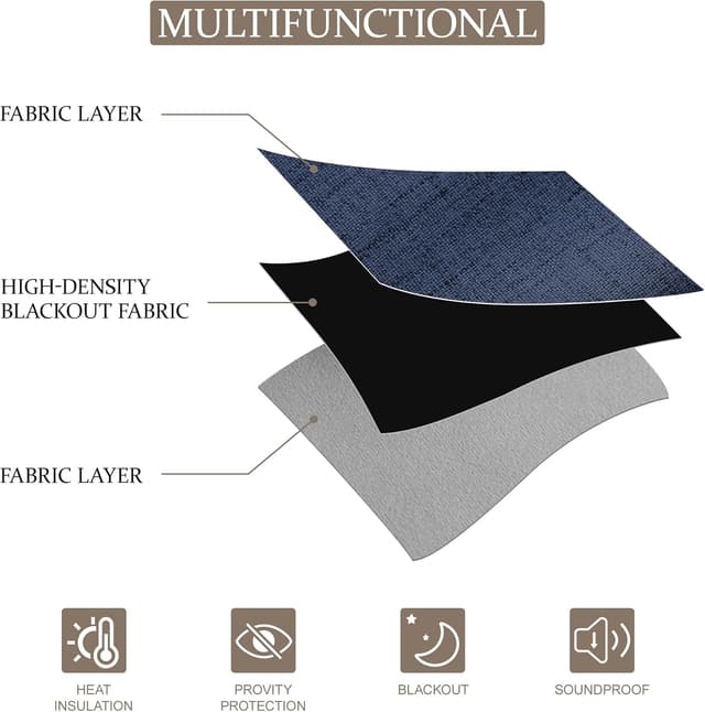 Detalle de CUCRAF 100% Blackout Curtains Blue (108 Inch Drop) – 2 Panel Thermal Eyelet Soft Texture