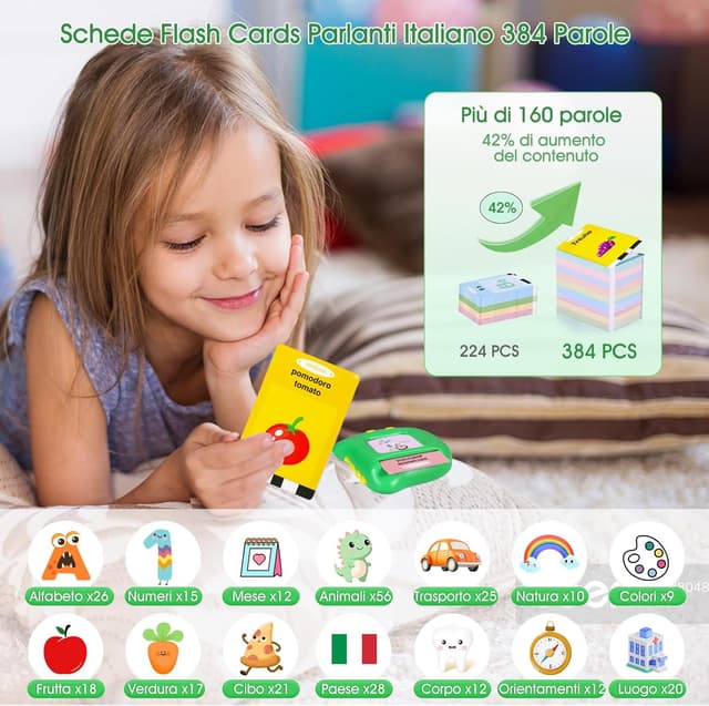 Detalle de Cartes Flash parlantes italien 384 mots