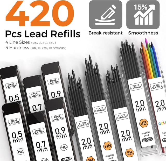 Detalle de Four Candies Metal Mechanical Pencil Set – 0.5, 0.7, 0.9 & 2.0mm Drawing Pencils with 420 Lead Refills