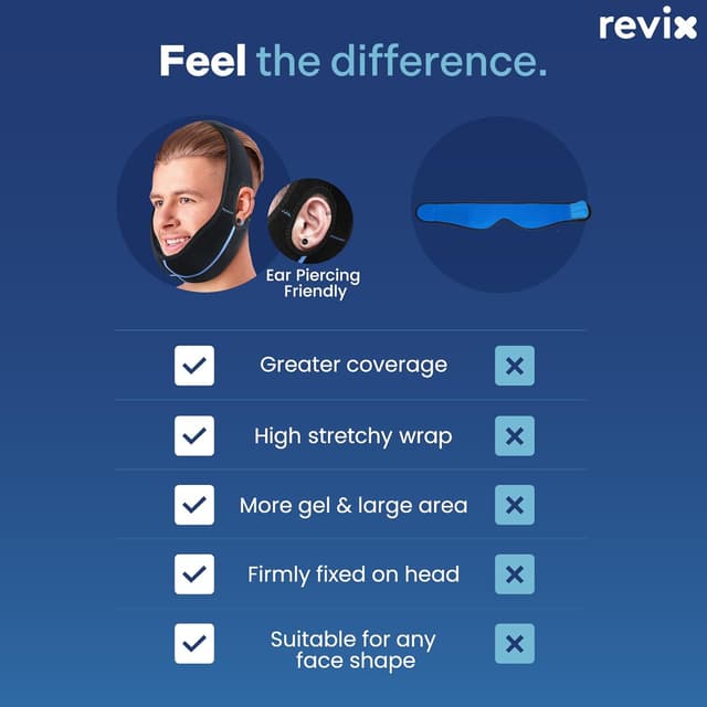 Thumbnail 5 de REVIX Wisdom Teeth Ice Pack Head Wrap with 4 Gel Packs 🩺