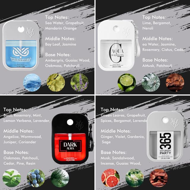 Detalle 2 de Parfüm Herren 4er-Pack (35 ml) Geschenkset – Eau de Toilette mit Bergamotte & Vanille (Reisegröße)