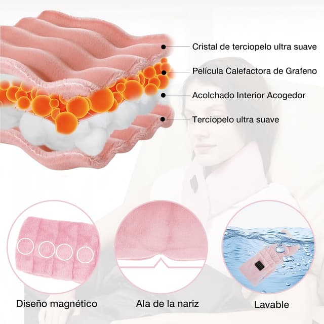 Thumbnail 4 de ARRIS Heated Eye Mask for Dry Eyes