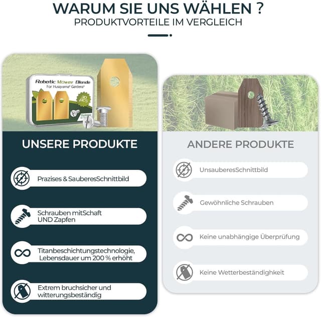 Thumbnail 6 de 30x Titan Messer Ersatzmesser für Mähroboter – Messerset + 30 Schrauben für Husqvarna, Gardena & Yard Force