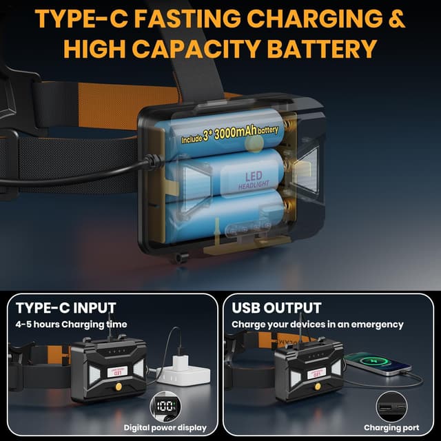 Thumbnail 3 de LEKIA Linterna frontal recargable 100000LM 9000mAh IPX67 🔦