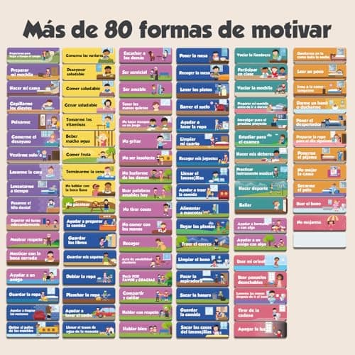 Thumbnail 6 de Smart Panda Tabla de Recompensas 380 imanes