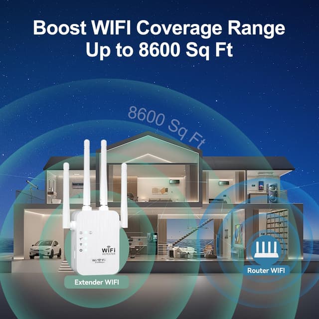 Thumbnail 1 de 2026 WiFi Extender 9800 sq ft Signal Booster