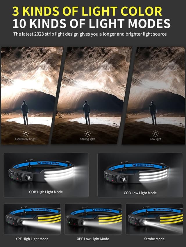 Detalle de Smiling Shark LED Headlamp with motion sensor and wide-angle light (rechargeable)