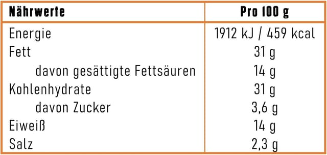 Thumbnail 11 de BiFi Roll Hot 🌶️ Pack 24 aperitivos de salami y hojaldre