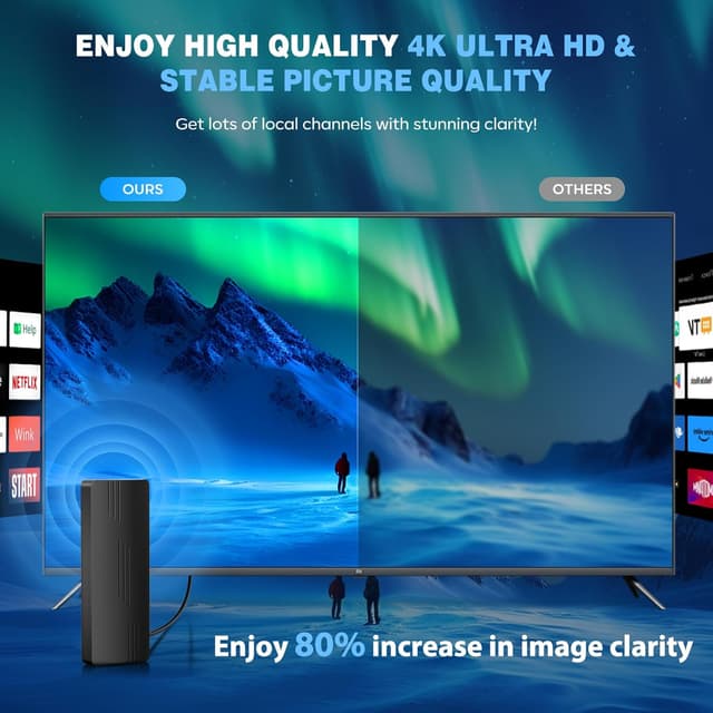 Detalle 2 de PVBKZ 2026 Upgraded Indoor/Outdoor TV Antenna with 39ft Coaxial Cable and Amplified Booster