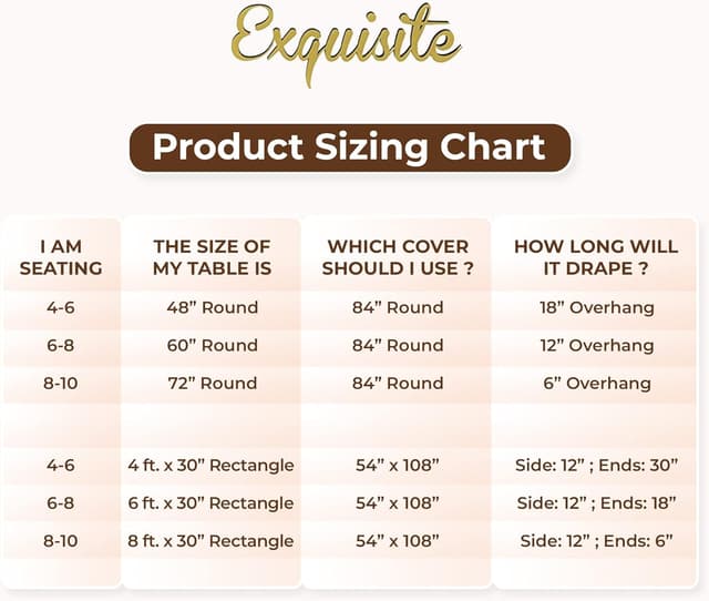 Thumbnail 6 de 12-Pack Premium Plastic Tablecloth 84in Round Table Cover (White)