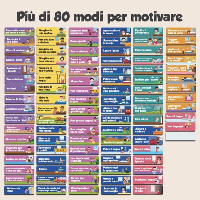 Thumbnail 6 de Smart Panda Tabella ricompense 380 magneti