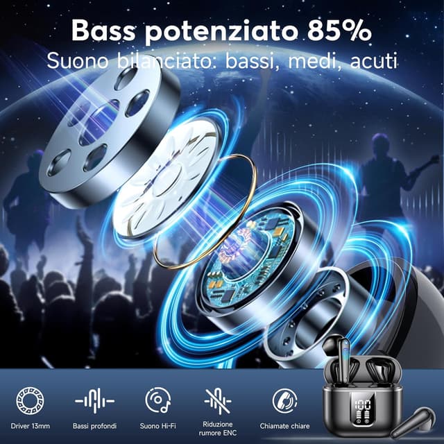 Detalle de EUQQ Cuffie Bluetooth In-Ear con display LED, Bluetooth 5.3 e microfoni ENC (IPX7, fino a 50 ore)