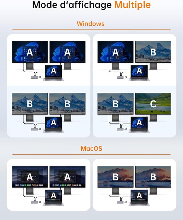 Thumbnail 3 de Docking station NOVOO 10 en 1