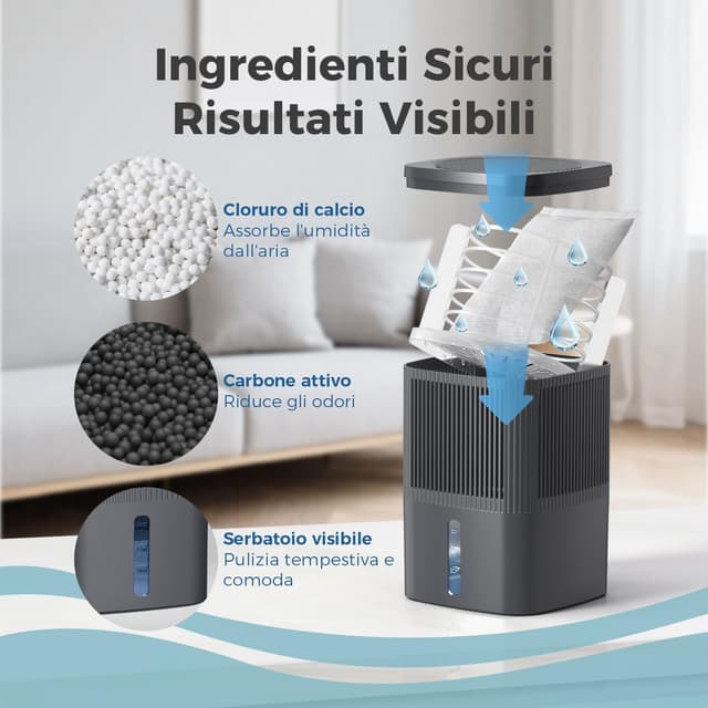 Thumbnail 3 de AROEVE Deumidificatore 450g x2