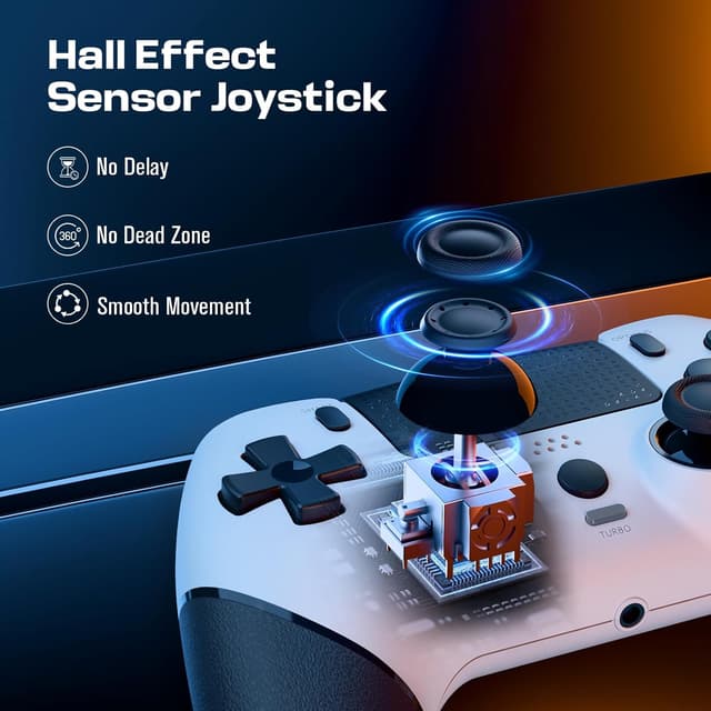 Detalle de CHEREEKI Wireless Controller for PS4 (Bluetooth) with 6-Axis, Dual Vibration, Touch Panel & Back Paddles – White