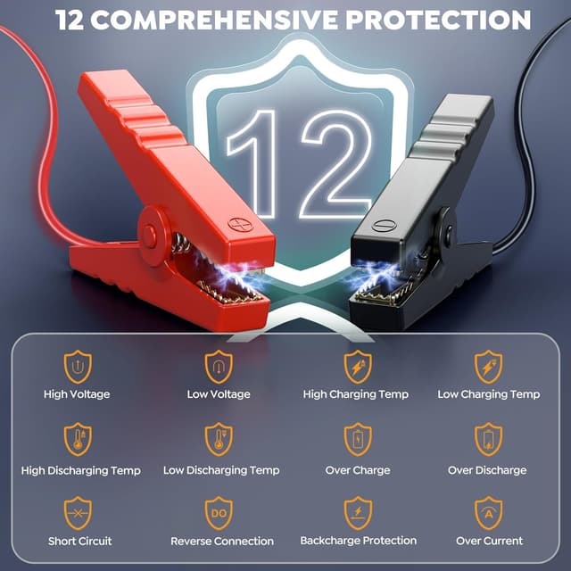 Thumbnail 3 de PHSDOR 8000A Jump Starter Power Pack