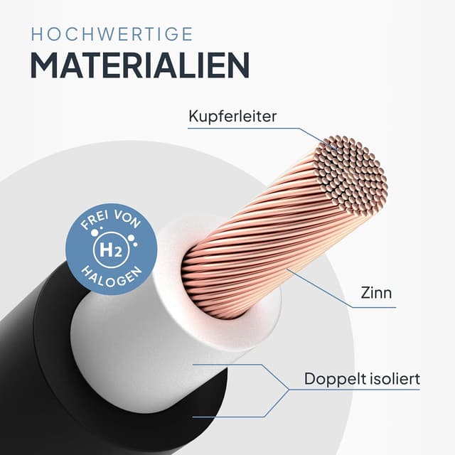 Thumbnail 5 de SEPO Solarkabel 6mm² 5m H1Z2Z2-K