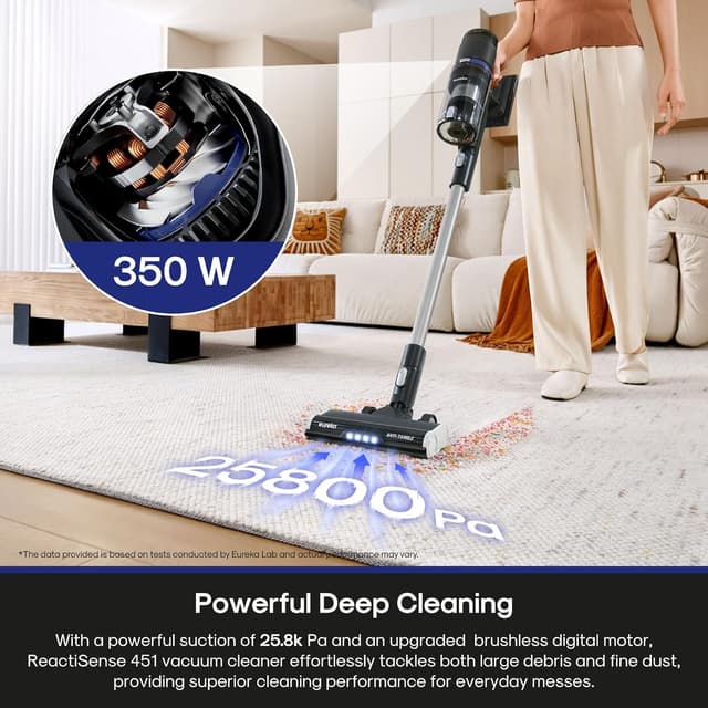 Thumbnail 4 de Eureka NEC451BL 60 min cordless vacuum 🧹