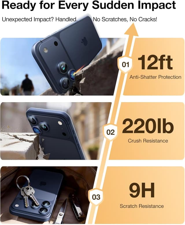 Detalle 2 de UltraGlass UNBREAK TOP 9H+ Camera Protector