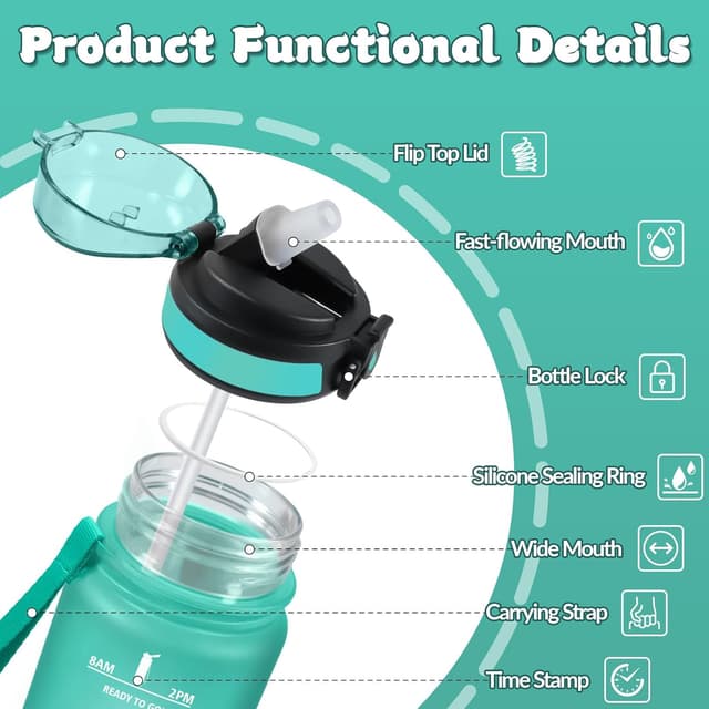 Detalle de Mulbijeo borraccia 0,5L con cannuccia