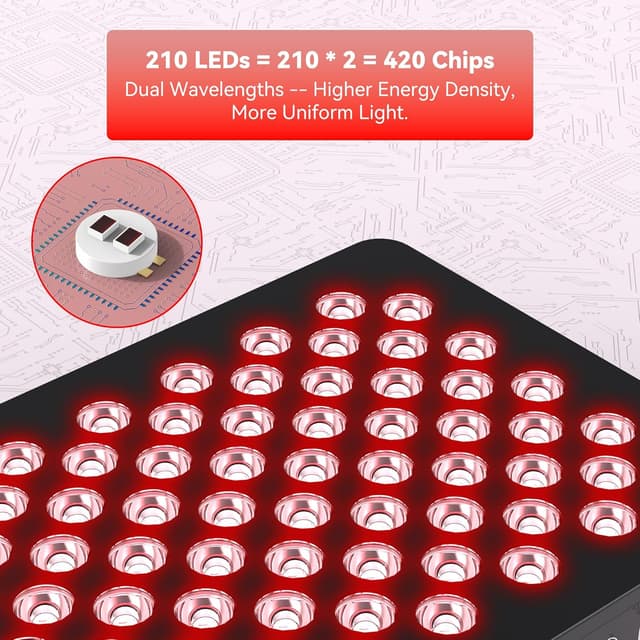 Detalle 1 de STASUN Rotlicht Therapiegerät 660 850 nm