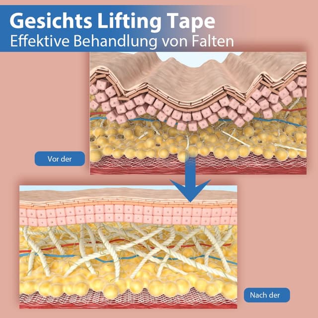Thumbnail 1 de SFUCHIN Gesichtsaufhellung Tape 2,5 cmx500 cm Multifunktion