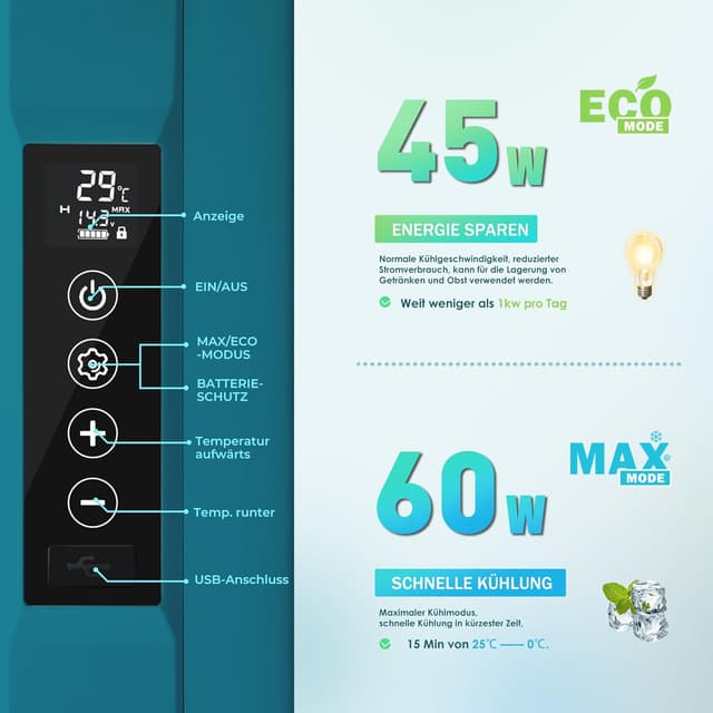 Detalle 2 de EUHOMY Kompressor-Kühlbox 18 l mit App