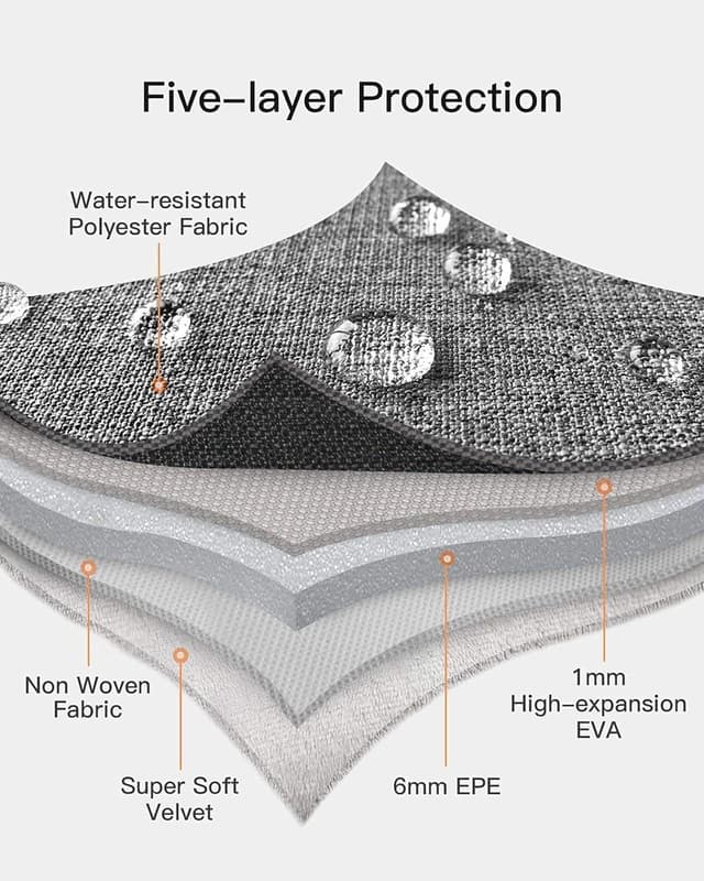 Detalle 1 de Inateck 13 inch laptop sleeve bag