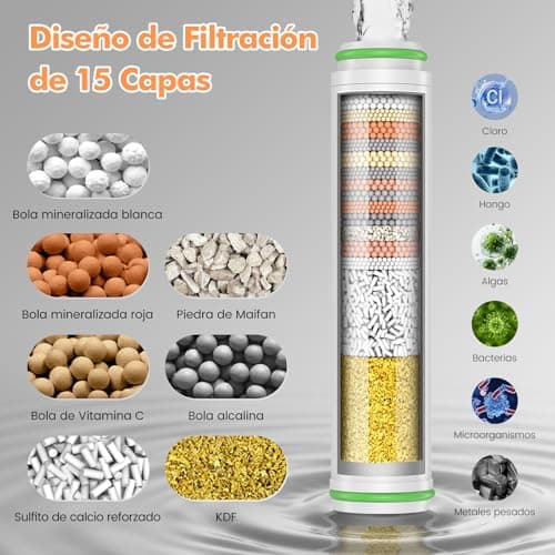 Detalle 2 de MEKO Alcachofa de ducha con filtro 15 pasos